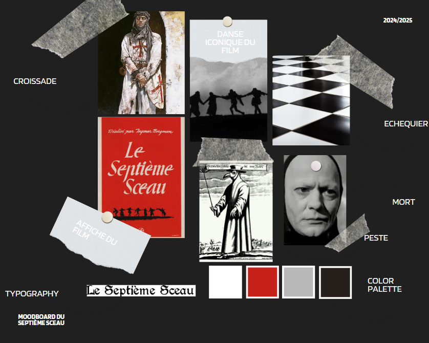 Audit du site Naya.tech